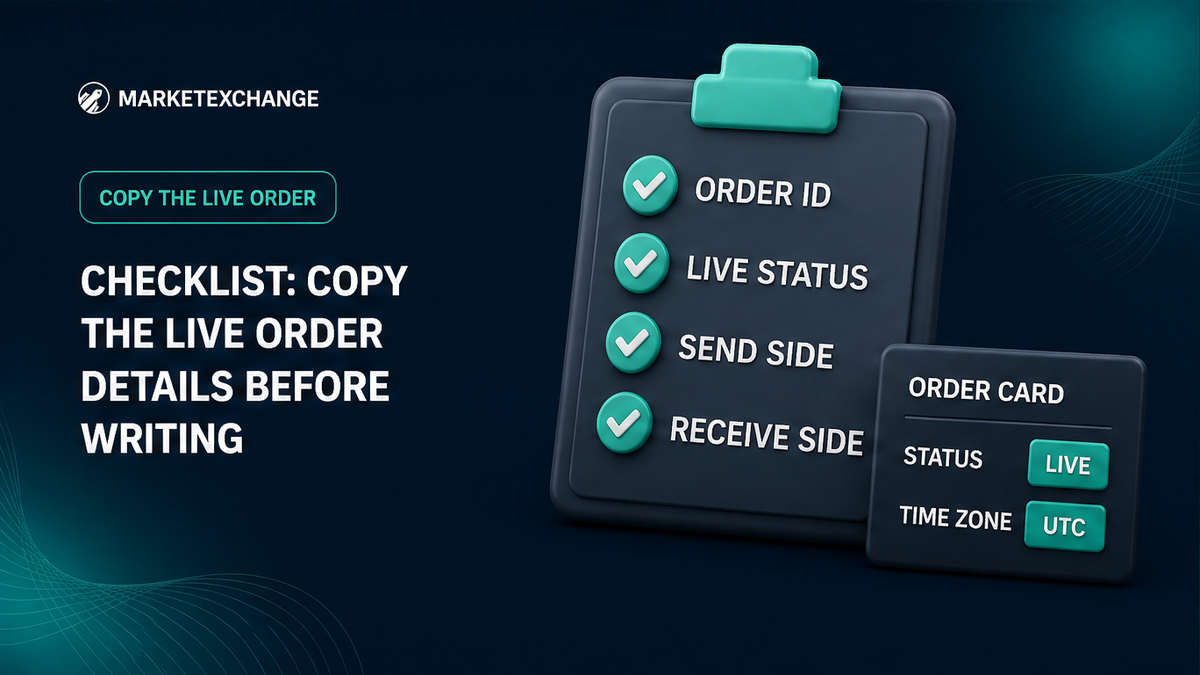 Checklist board for copying the live Order ID, status, send side, and receive side before writing support