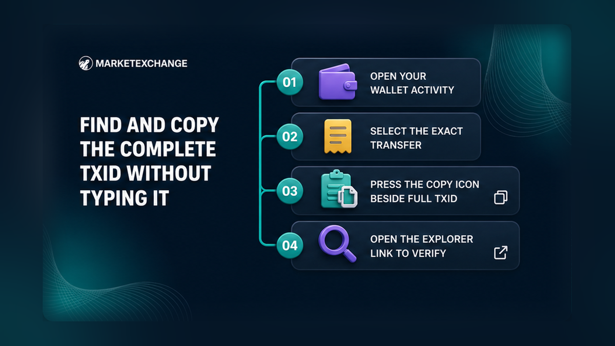Four-step workflow for finding and copying the full crypto TxID