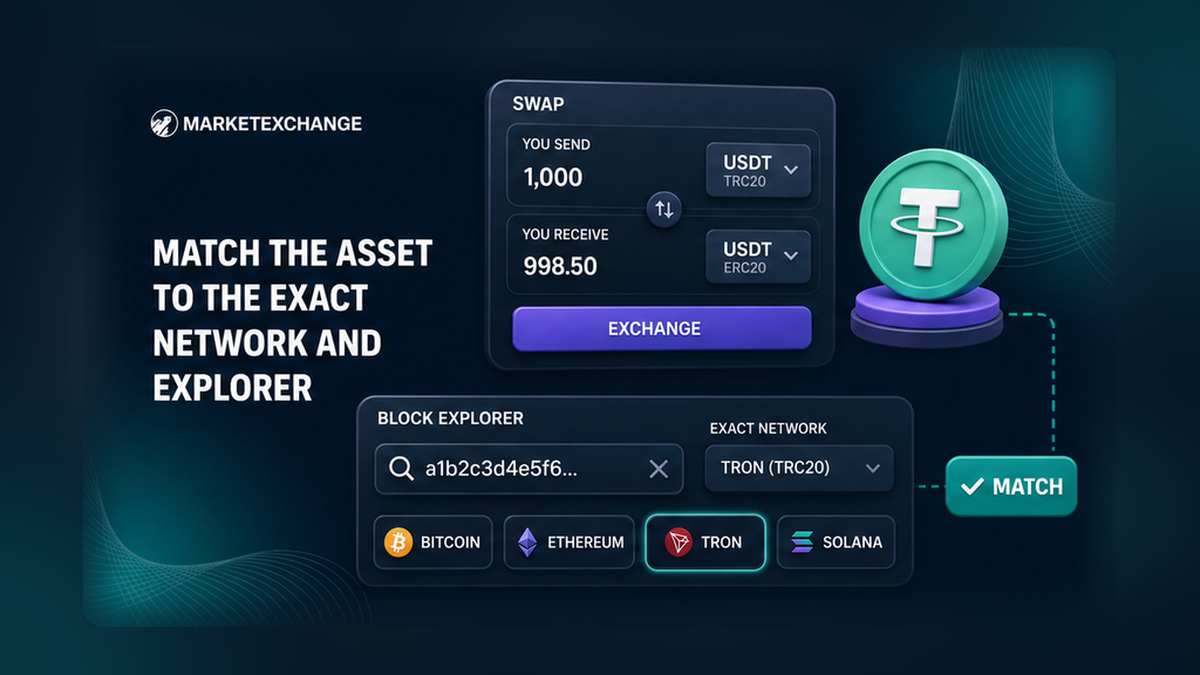Block explorer interface matching a crypto asset and TxID to the correct network