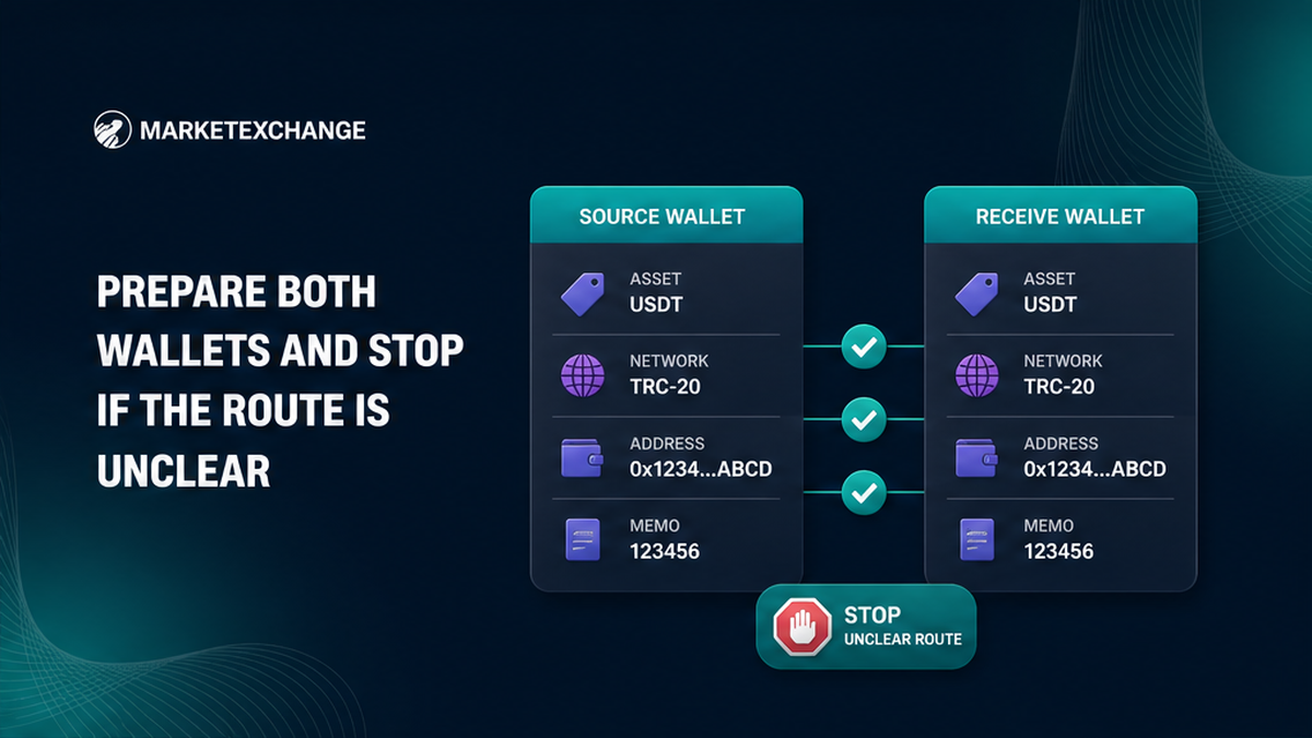 Source and receiving wallet comparison for checking asset, network, address, and memo before a swap