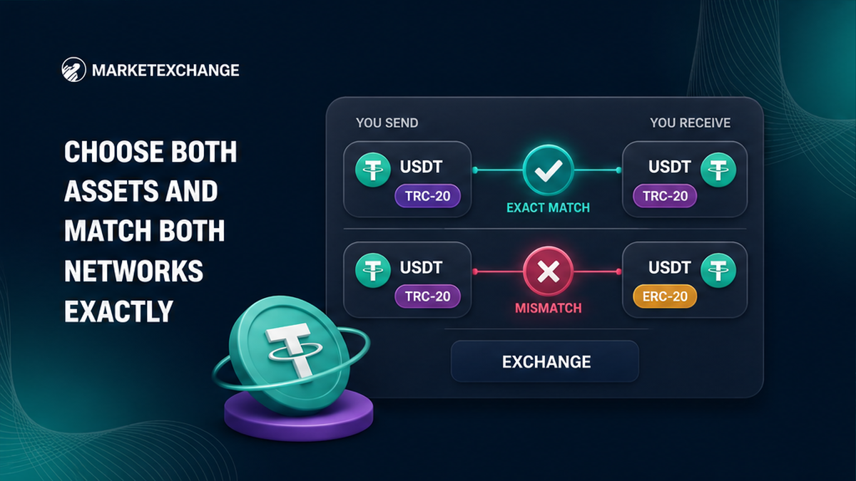 MarketExchange widget showing how to match send and receive assets with the exact blockchain networks