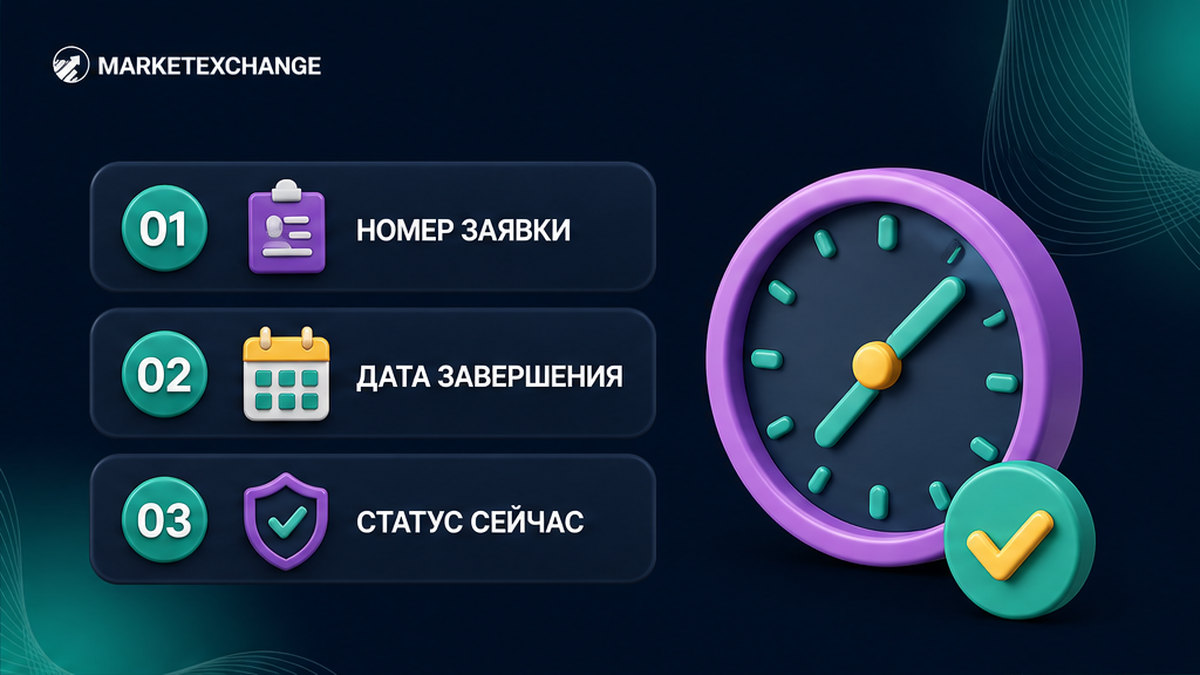 Три шага фиксации заявки: номер, дата завершения и статус