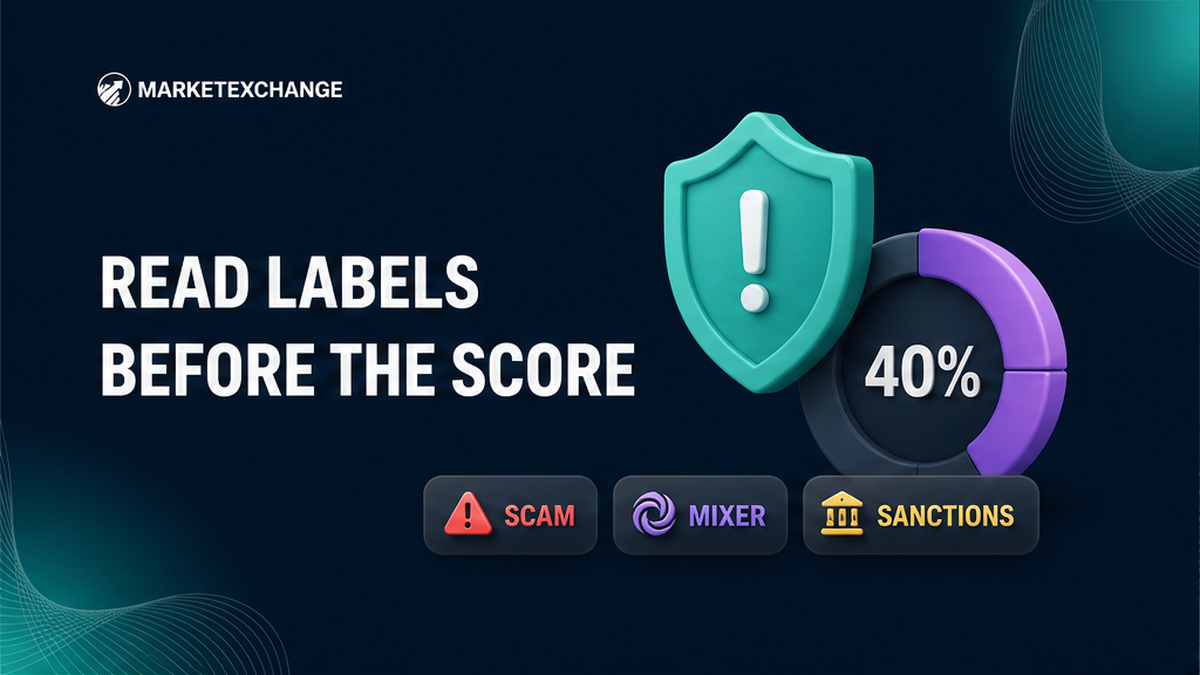 How to Read an AML Risk Score Before You Swap (Not Just the Percent)