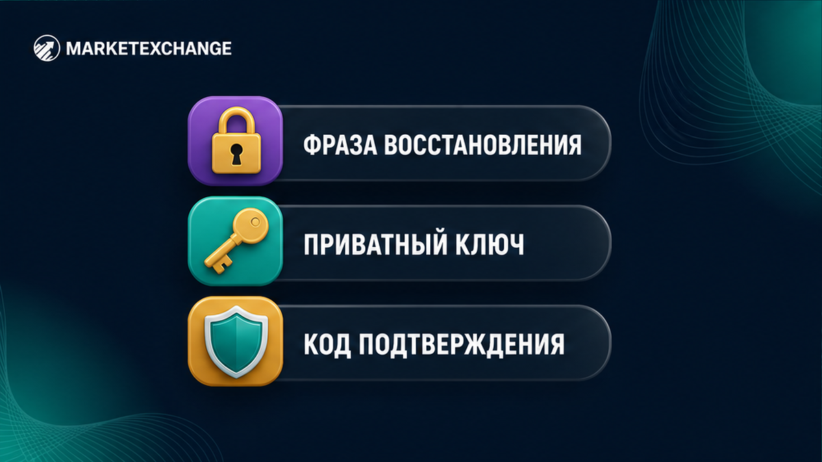Три секрета, которые нельзя передавать в чат
