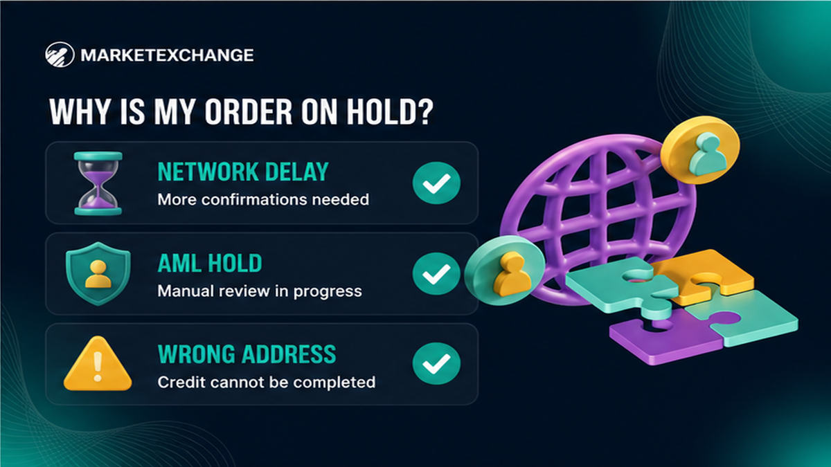 Checklist board separating network delay, AML hold, and wrong address