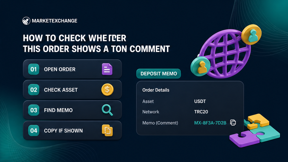 Four-step workflow to check a live MarketExchange TON order for a deposit memo or comment