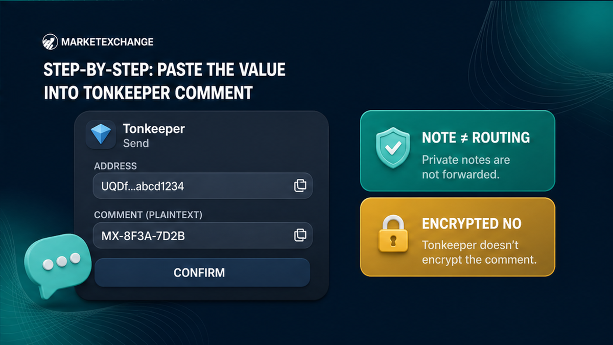 Tonkeeper-style send card showing the plaintext Comment field versus a private note or encrypted comment