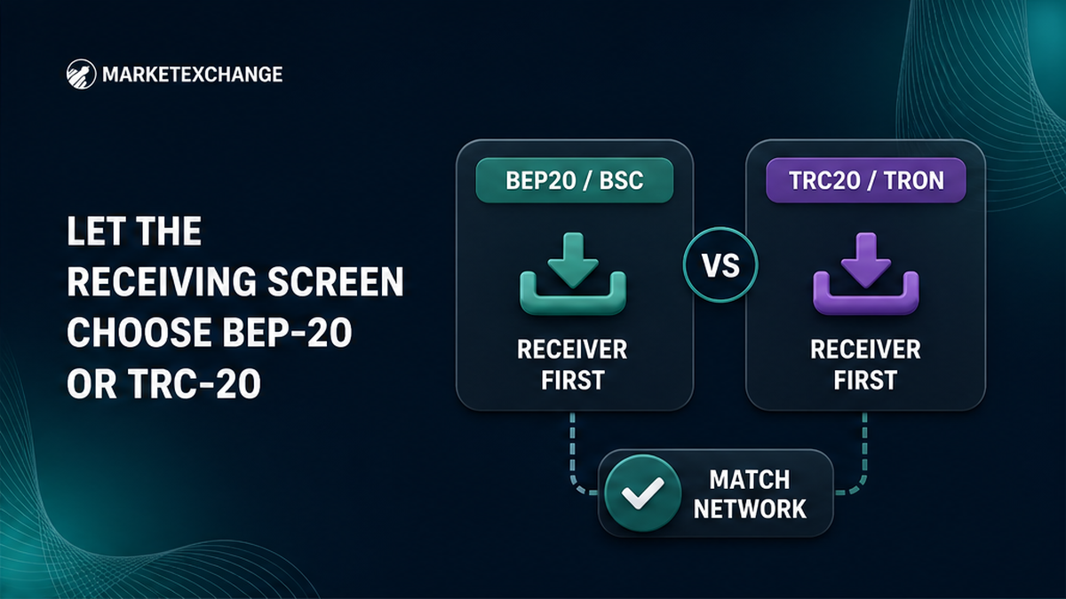 Receiver-first network match for USDT BEP-20 and TRC-20