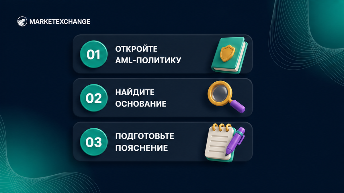workflow_diagram: Откройте AML-политику и найдите основание сбора