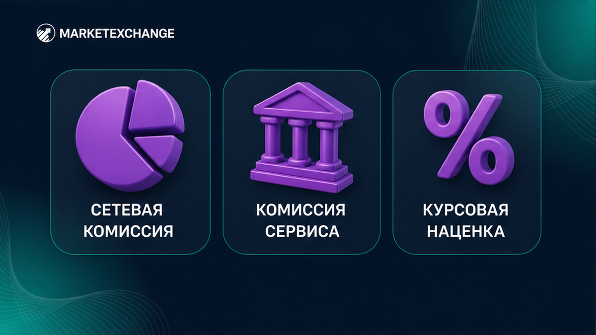 infographic_card: Разделите комиссии и не складывайте их вслепую